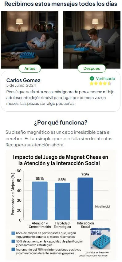 Imagen ajustable