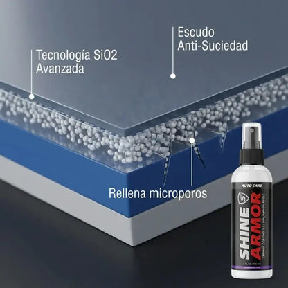 SHINE ARMOR Recubrimiento Ceramico